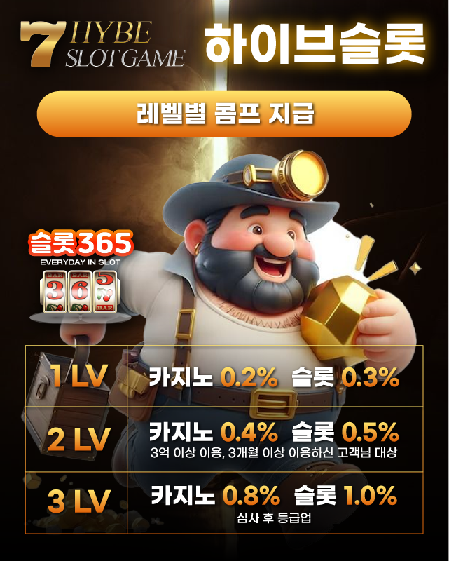레벨별 콤프 지급 안내 사진