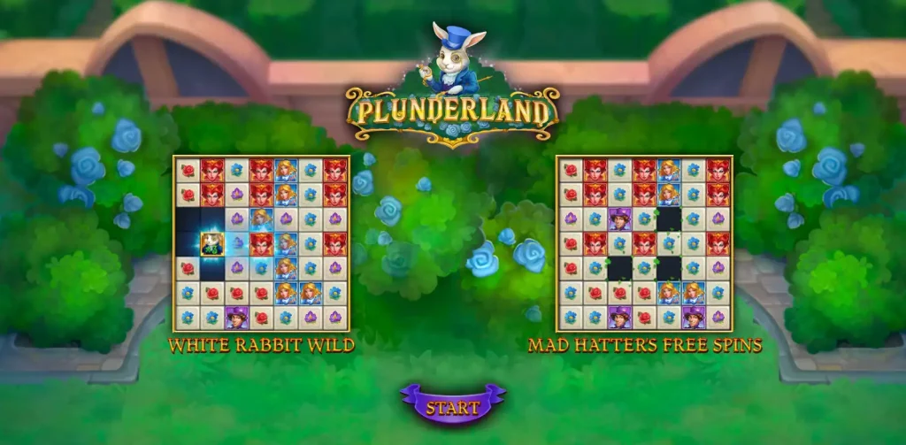 Plunderland