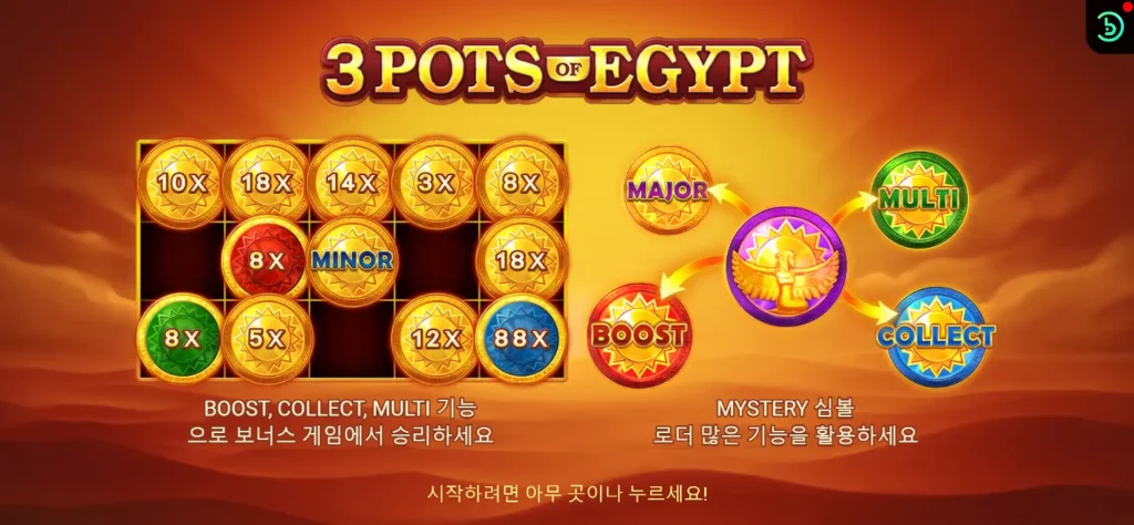 3 Pots of Egypt