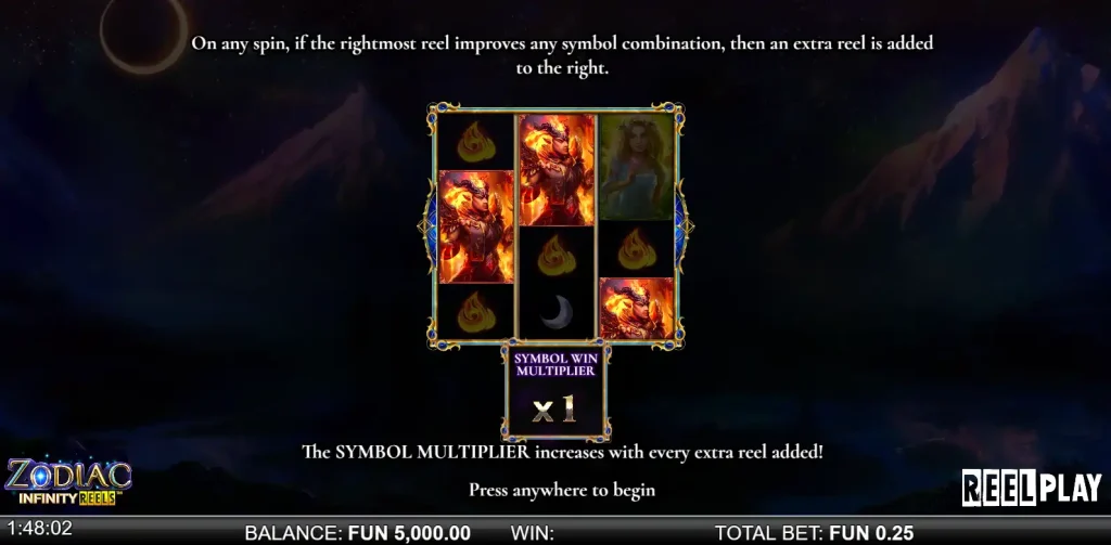 Zodiac Infinity Reels