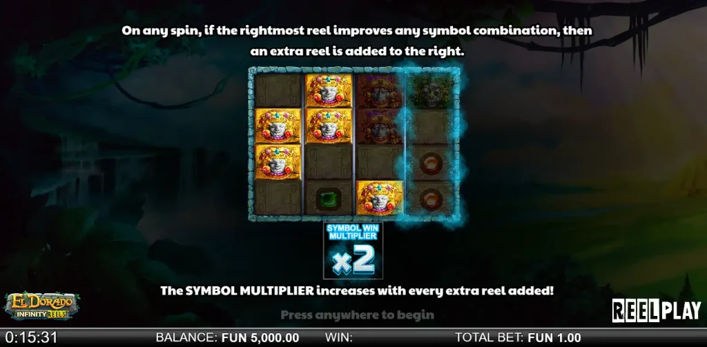 El Dorado Infinity Reels