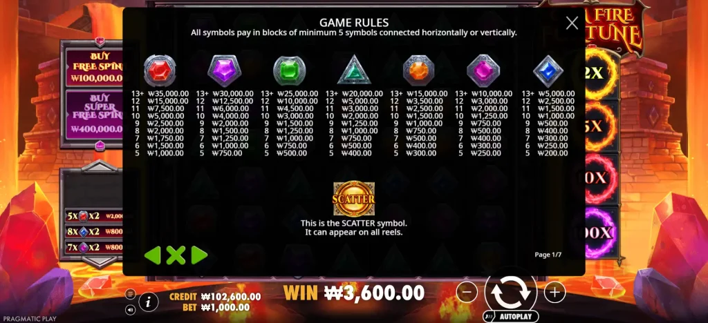 Gem Fire Fortune