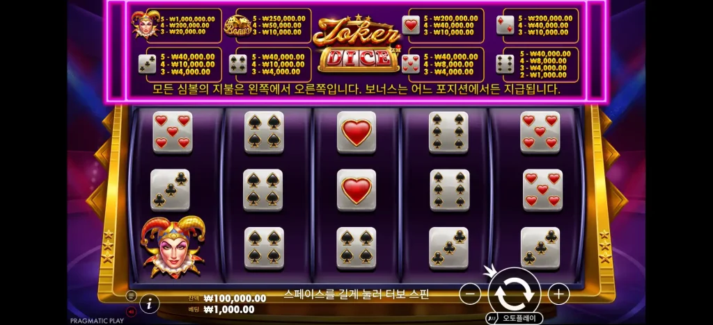 Joker’s Jewels Dice