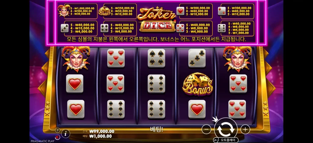 Joker’s Jewels Dice