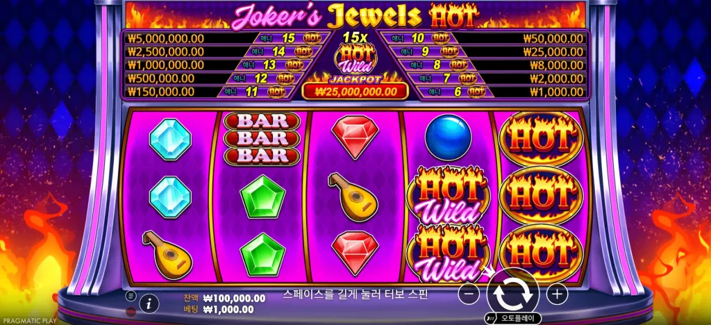 Joker’s Jewels Hot