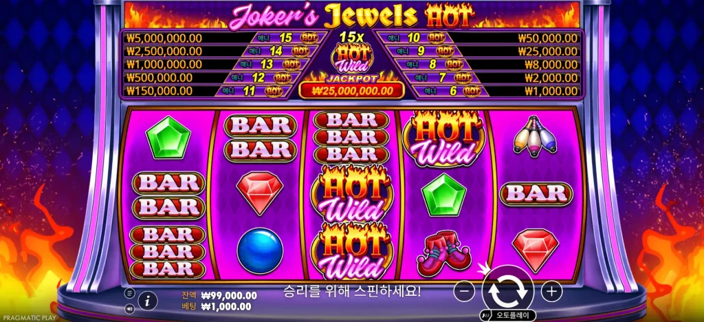 Joker’s Jewels Hot