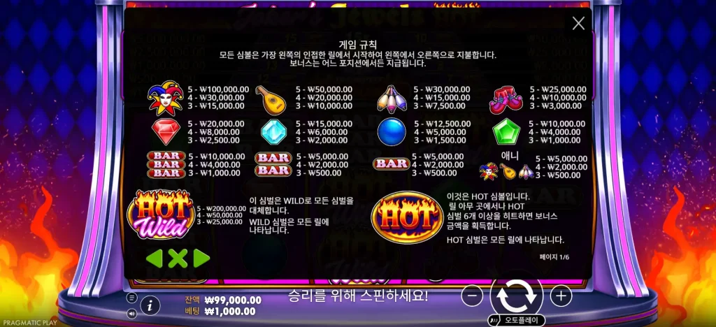 Joker’s Jewels Hot