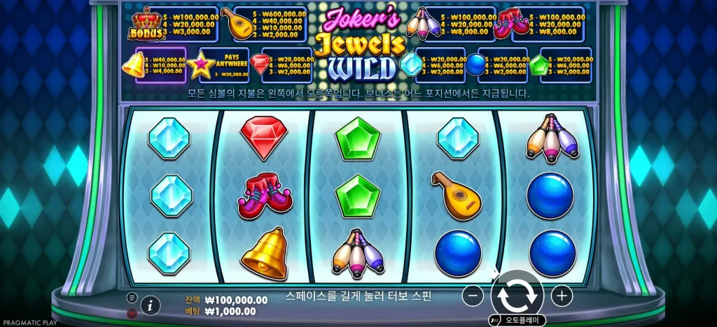 Joker’s Jewels Wild
