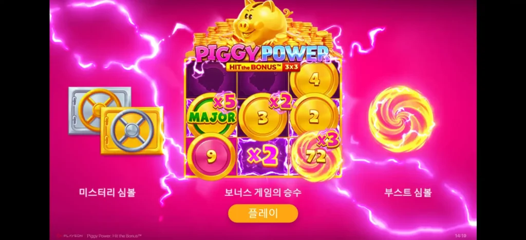 Piggy Power Hit the Bonus