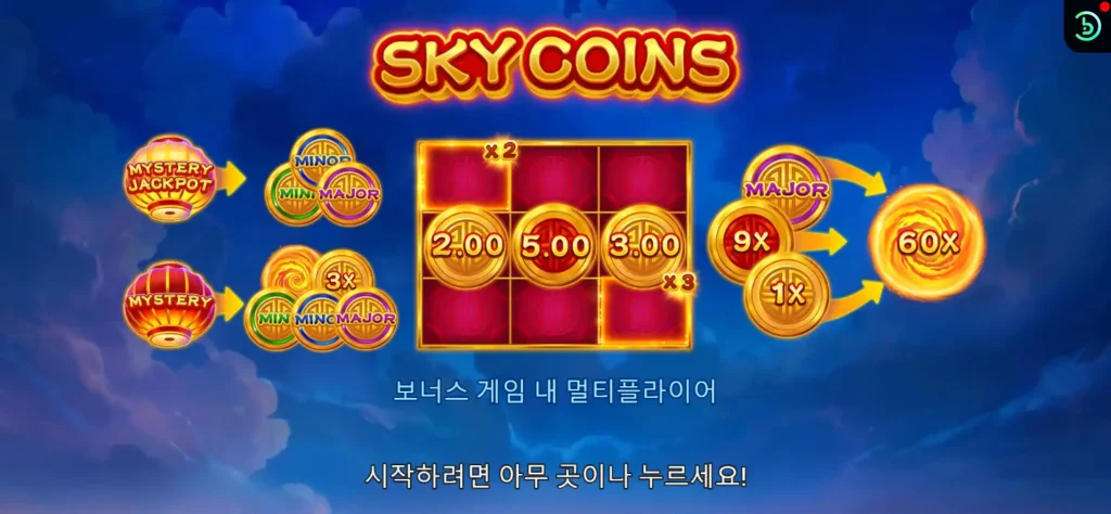 SKY COINS