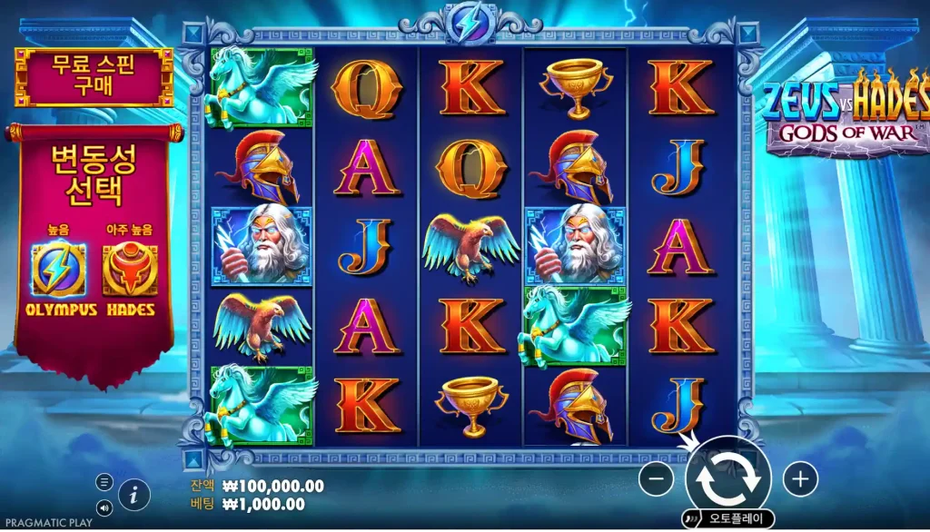 Zeus vs Hades – Gods of War