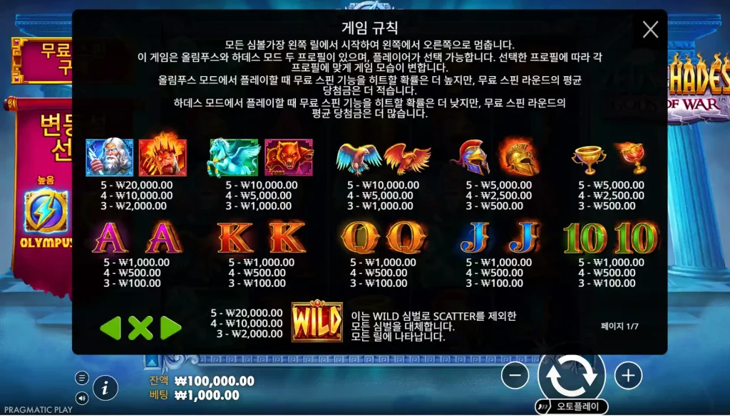 Zeus vs Hades – Gods of War