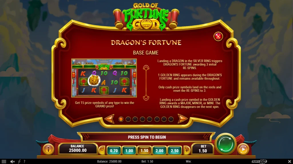Gold of Fortune God