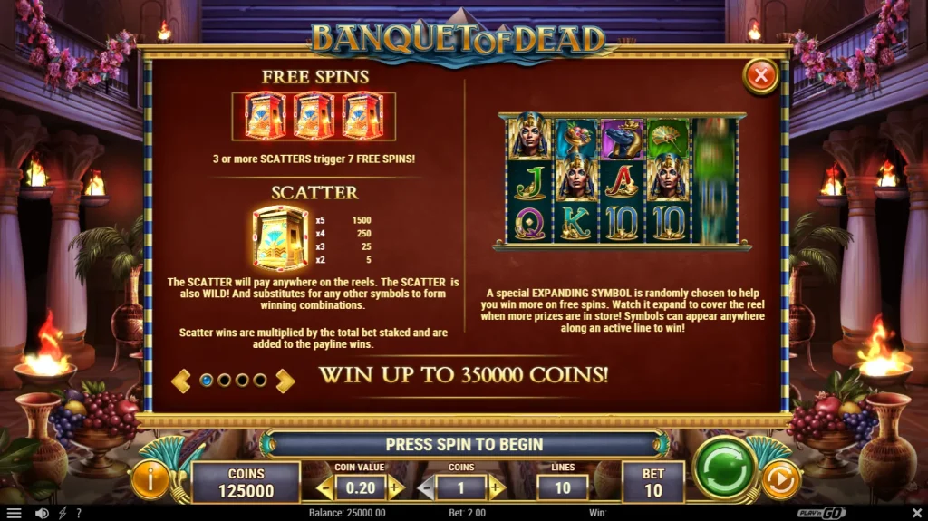 Banquet of Dead