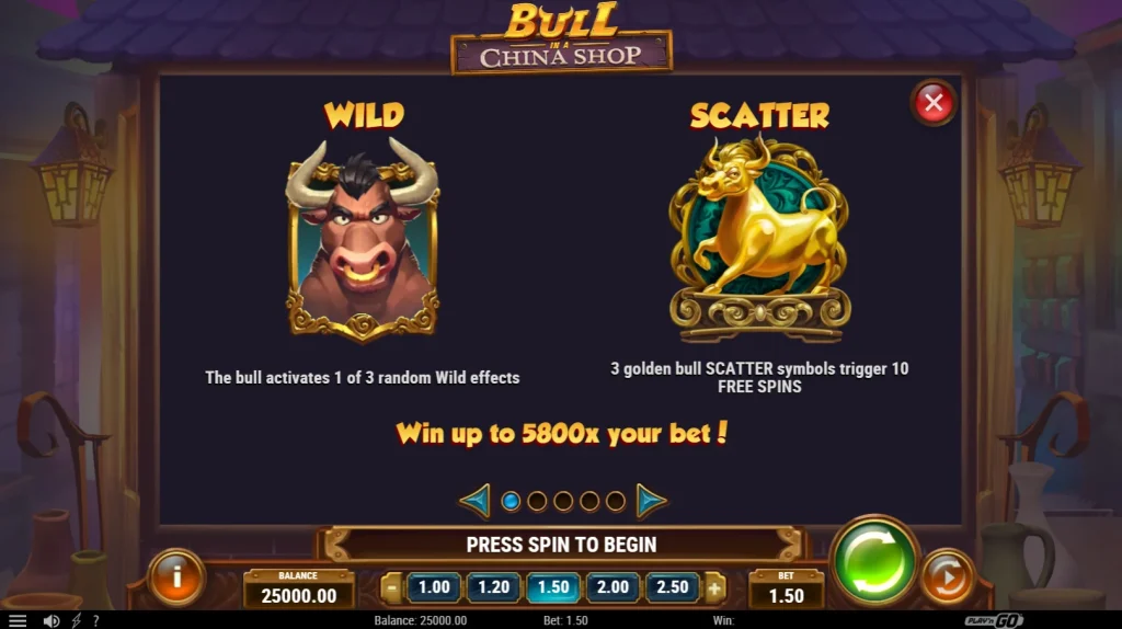 Bull in a China Shop