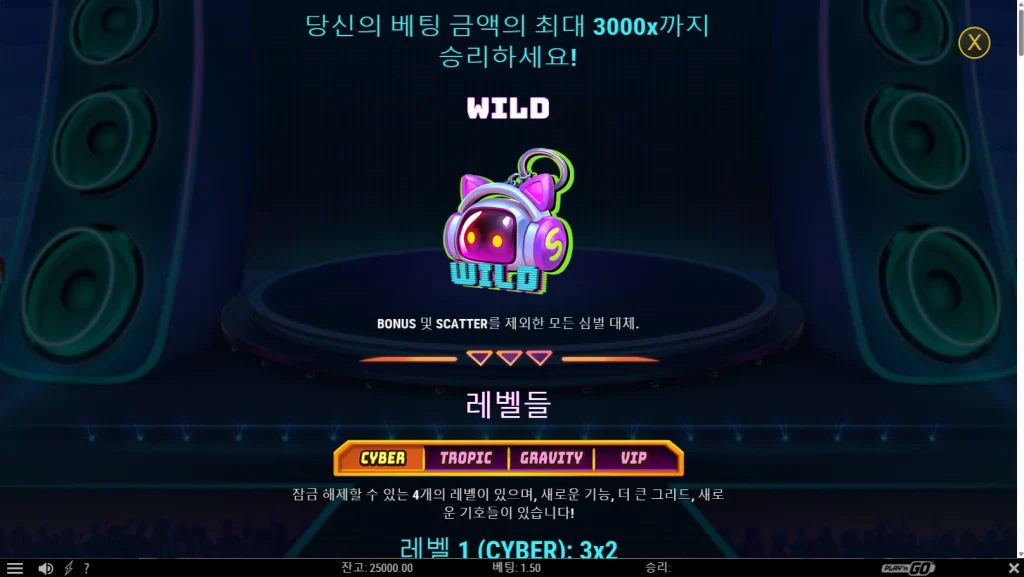 Spinnin’ Records Raving Reels