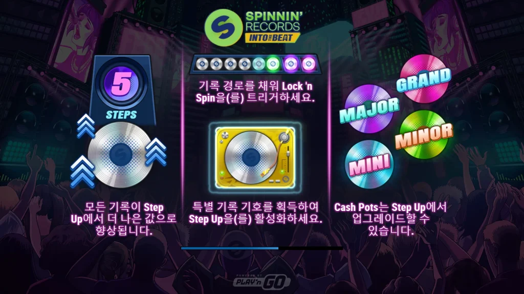 Spinnin' Records Into the Beat