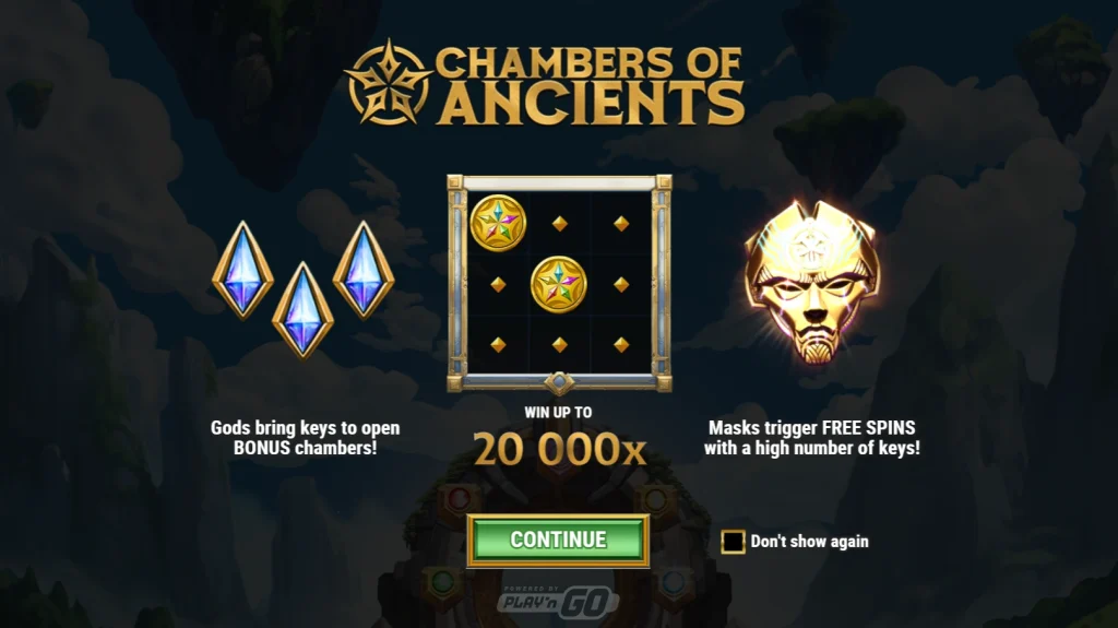 Chambers of Ancients