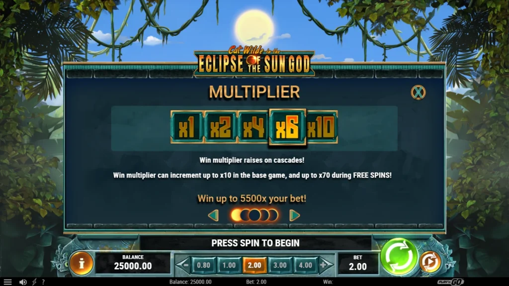 Cat Wilde and the Eclipse of the Sun God