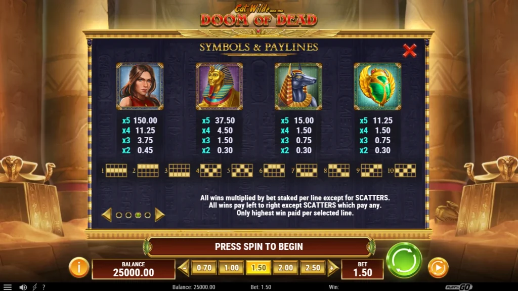 Cat Wilde and the Doom of Dead