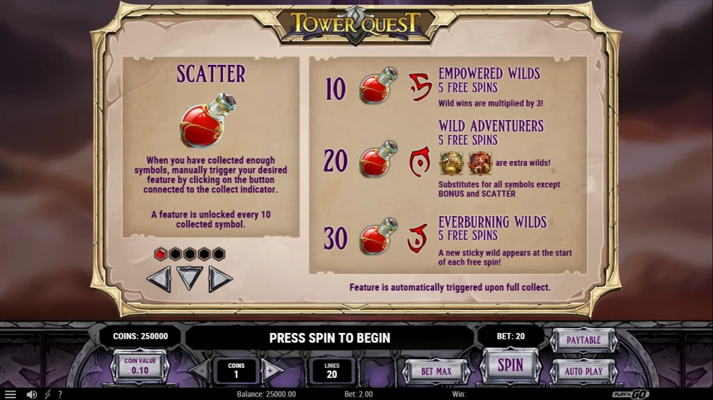 Tower Quest