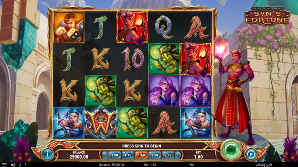 Tales of Mithrune: Syn’s Fortune