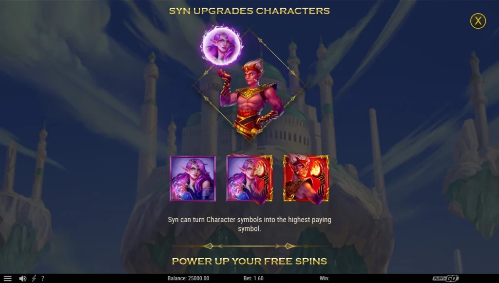 Tales of Mithrune: Syn’s Fortune