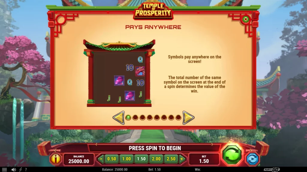 Temple of Prosperity