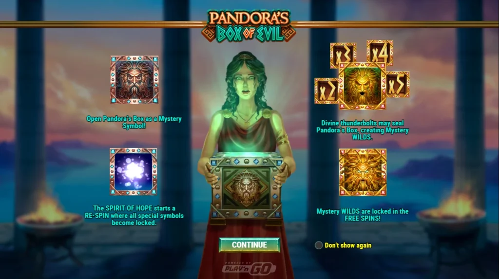 Pandora’s Box of Evil