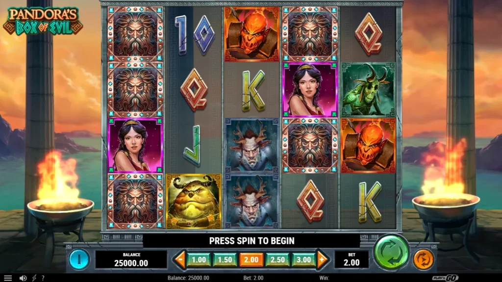 Pandora’s Box of Evil