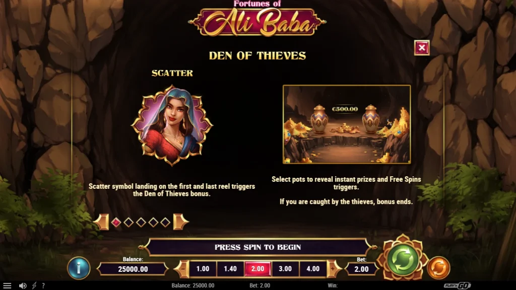 Fortunes of Ali Baba