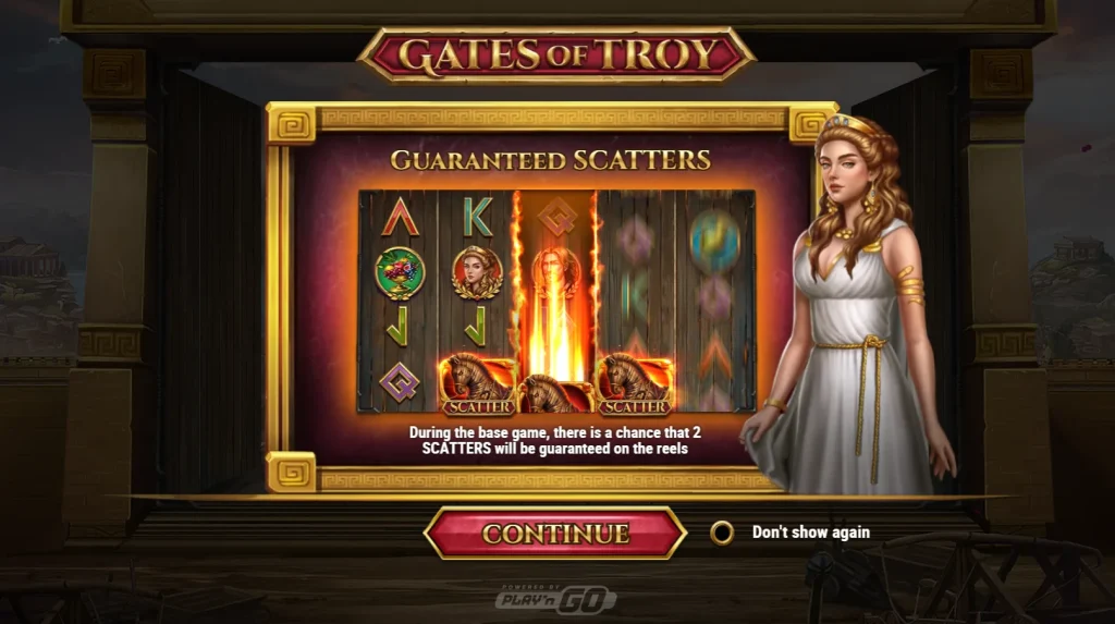 Gates of Troy
