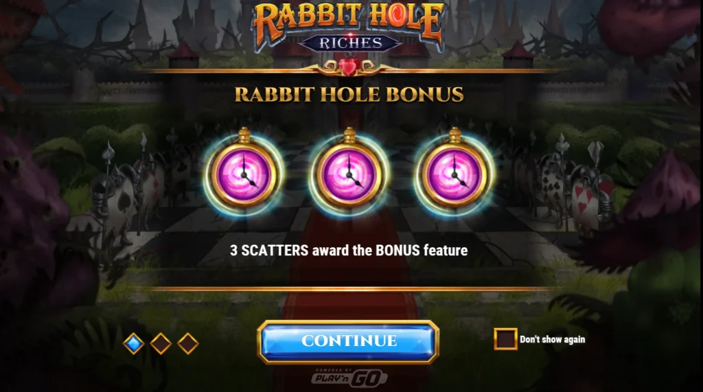 Rabbit Hole Riches