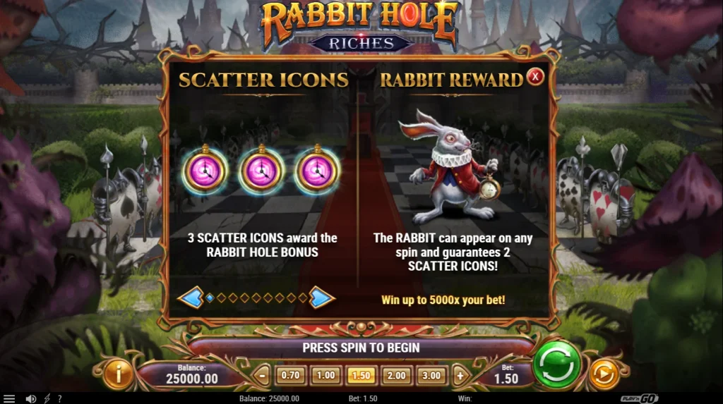 Rabbit Hole Riches