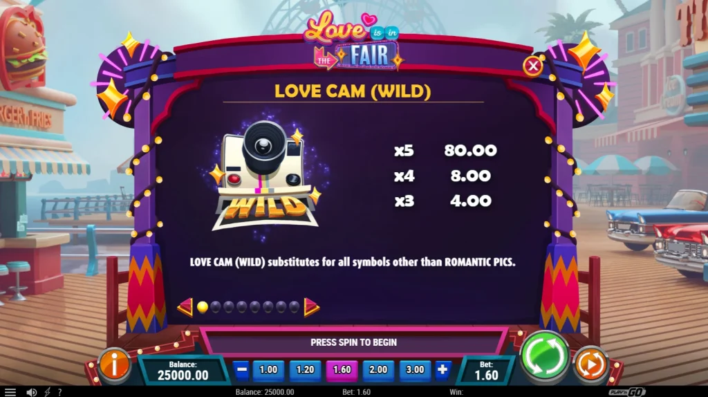 Love is in the Fair