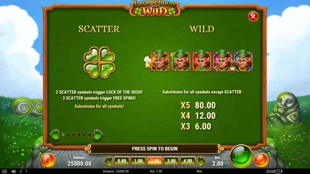 Leprechaun Goes Wild