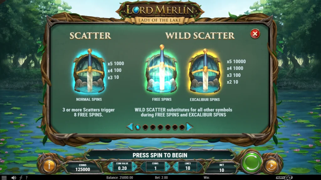 Lord Merlin and the Lady of the Lake