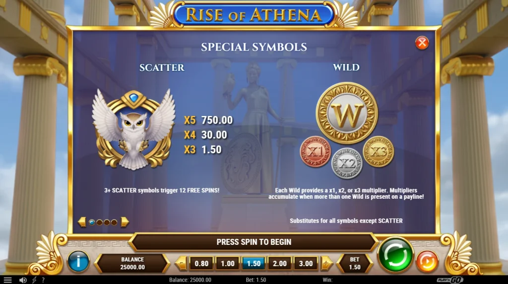 Rise of Athena