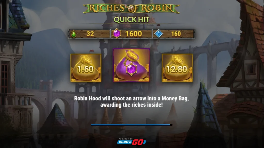 Riches of Robin