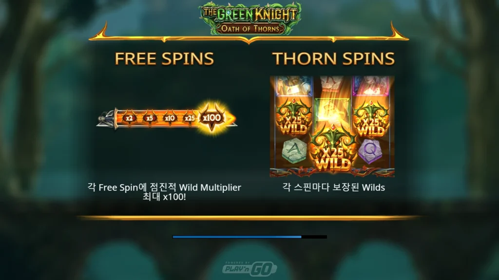 The Green Knight: Oath of Thorns