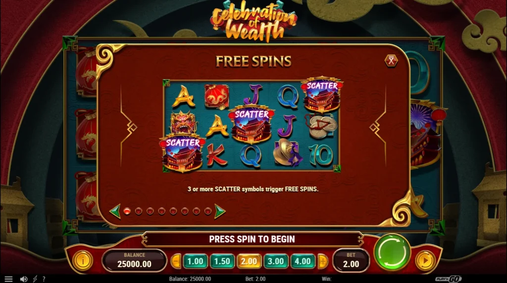 Celebration of Wealth