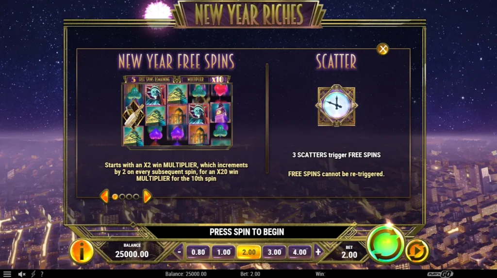 New Year Riches