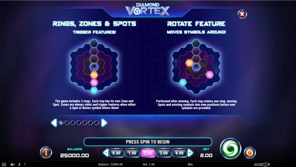 Diamond Vortex