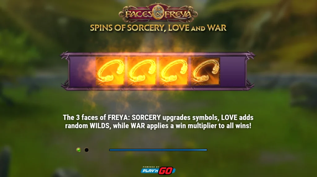 The Faces of Freya