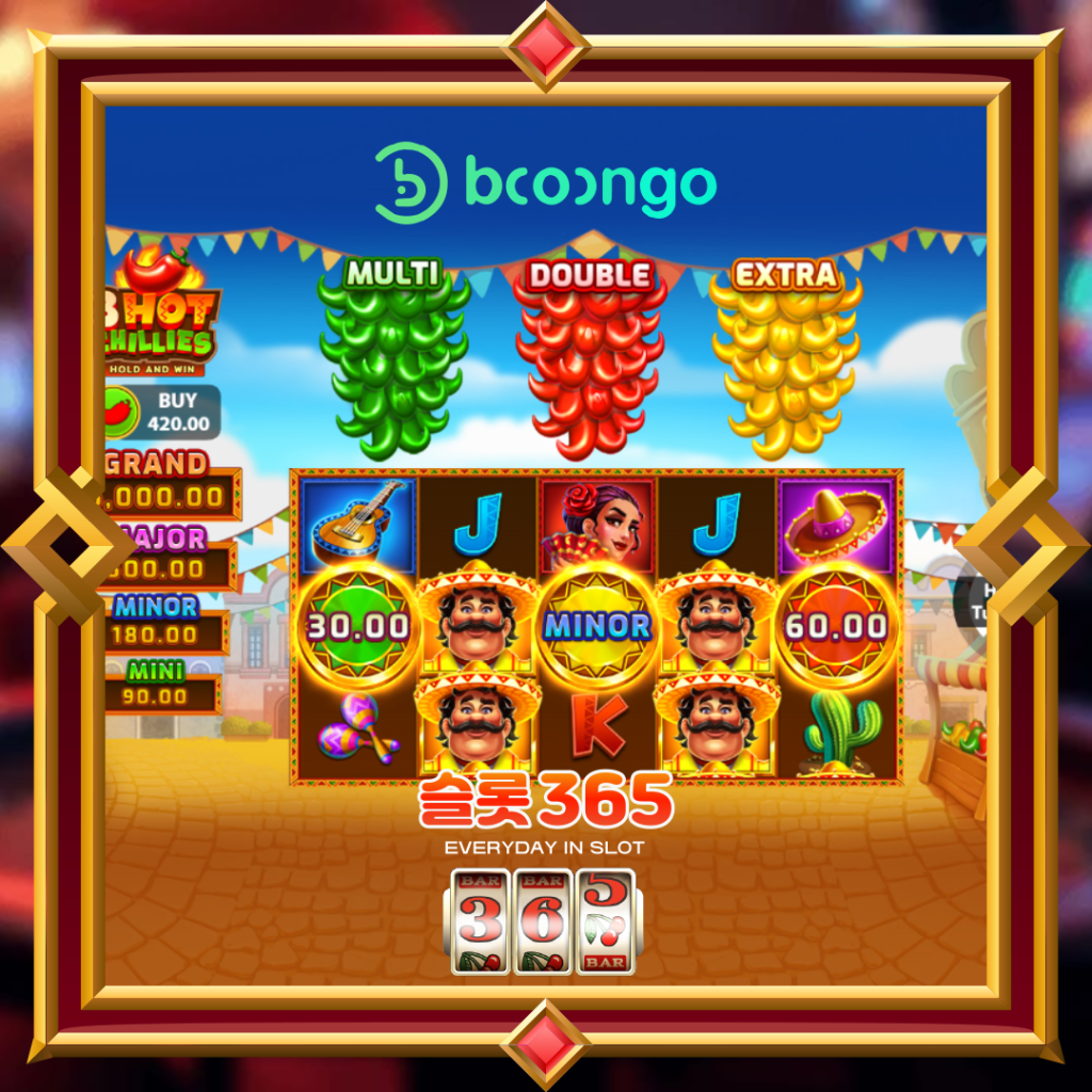 [무료슬롯] “3 핫 칠리” – 부운고(Booongo)