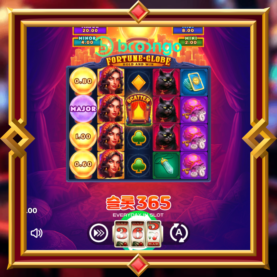 부운고 [포춘 글로브]