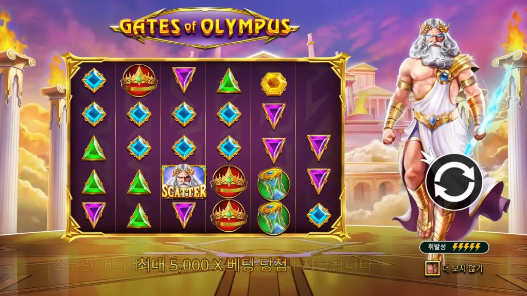 Gates of Olympus