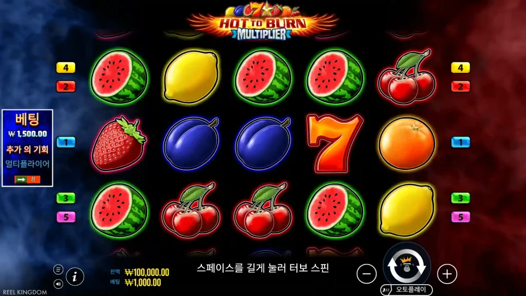 Hot to Burn Multiplier