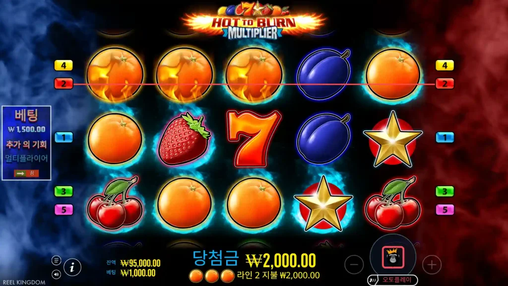 Hot to Burn Multiplier