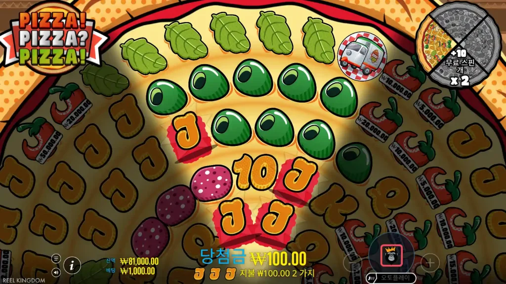 PIZZA! PIZZA? PIZZA!